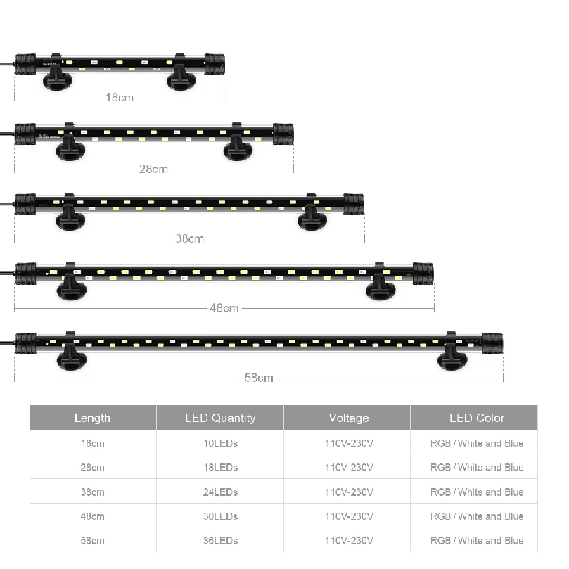 220V Strip Aquarium Light LED  - огляд і ціна Aquarium Plant Light